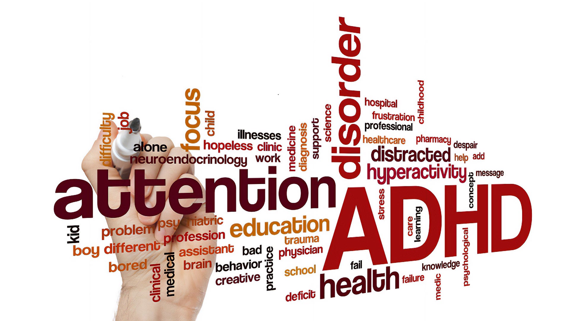 ADHD Part 1: What is it? Inner Fokus ADHD Part 1: What is it? Inner Fokus